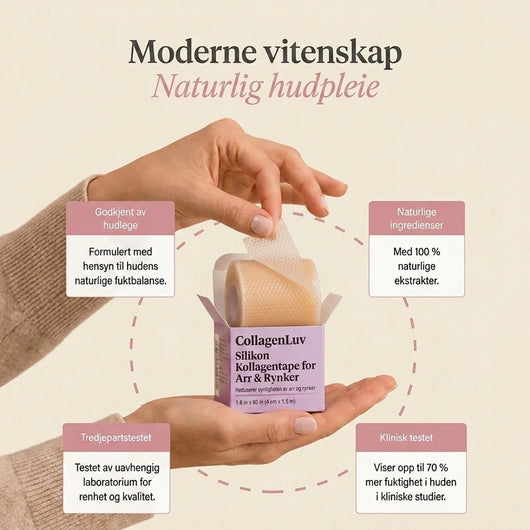 CollagenLuv™ Kollagen Silikonplaster
